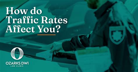 How Traffic Tickets Affect Your Insurance Rates