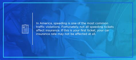 The Impact Of Speeding Tickets On Car Insurance